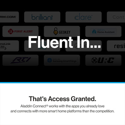 6172H-O Wall Mount Smart Garage Door Opener with Aladdin Connect, Wall Mounted Compact Space Saving Opener — product view 14