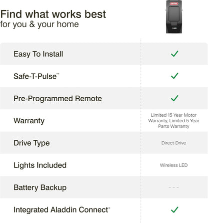 6172H-O Wall Mount Smart Garage Door Opener with Aladdin Connect, Wall Mounted Compact Space Saving Opener — product view 18