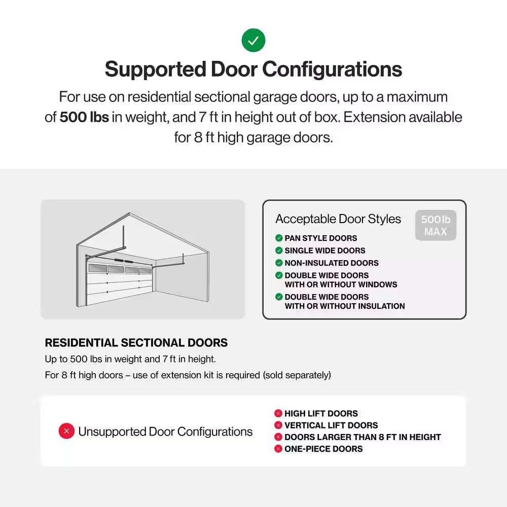 Industrial Design 1-1/4 HP Smart Belt Garage Door Opener with LED Lighting and Battery Backup — product view 13