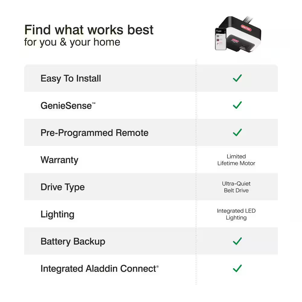Industrial Design 1-1/4 HP Smart Belt Garage Door Opener with LED Lighting and Battery Backup — product view 9