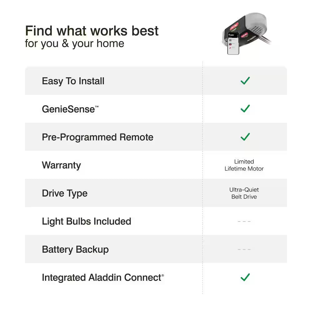 Signature Series 3/4 Hp. Ultra-Quiet Belt Drive Smart Garage Door Opener — product view 10